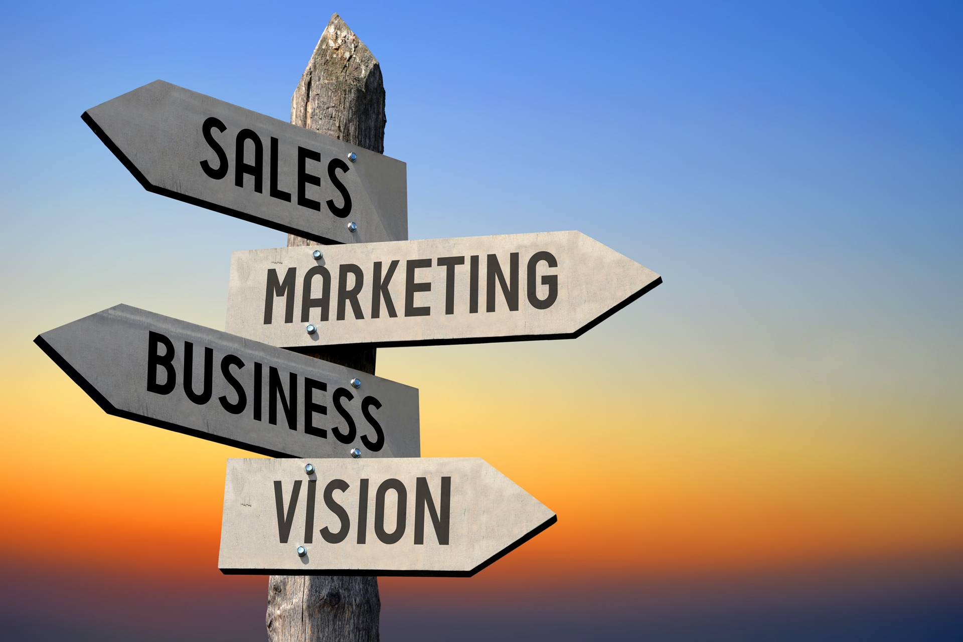 Marketing-Wegweiser mit Fokusrichtungen | Magnetschild Auto